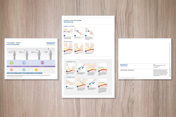 IAB sizing/insertion guide